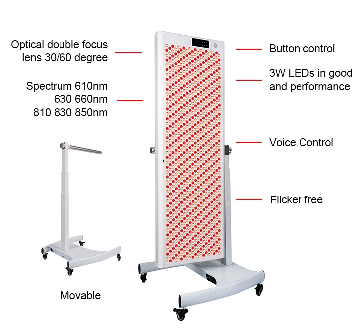 Os dispositivos de terapia de luz vermelha PDT emitem raios UV prejudiciais?